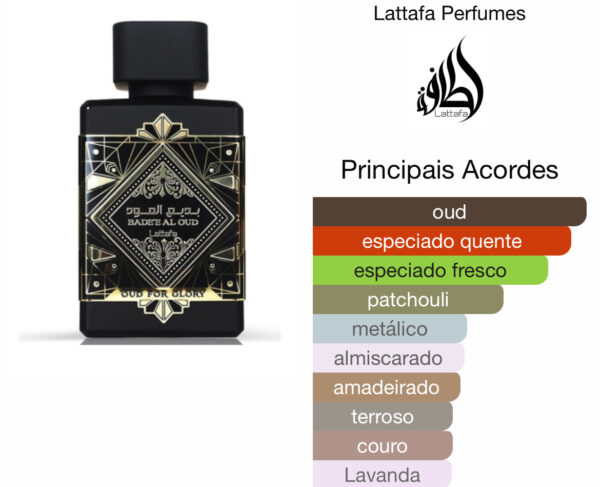 Bade'e Al Oud Oud for Glory Lattafa - Image 4